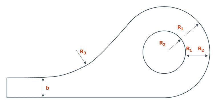 Tegningen viser en principskitse for en cirkelformet vendeplads.