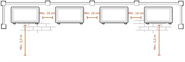 Tegningen viser kravene til, hvordan du etablerer en fælles standplads med containere. Vi har også forklaret de samme krav med ord på denne side.